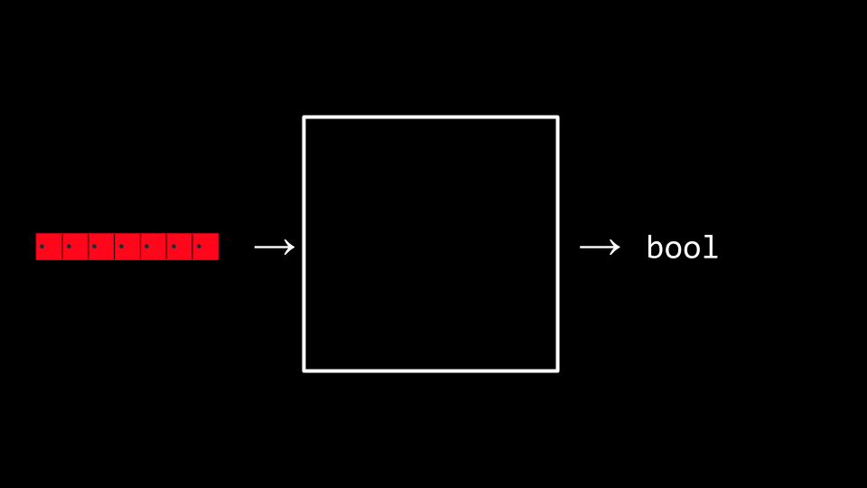 lockers as algorithm seven red lockers pointing to an empty box. Out of the empty box comes and output of bool